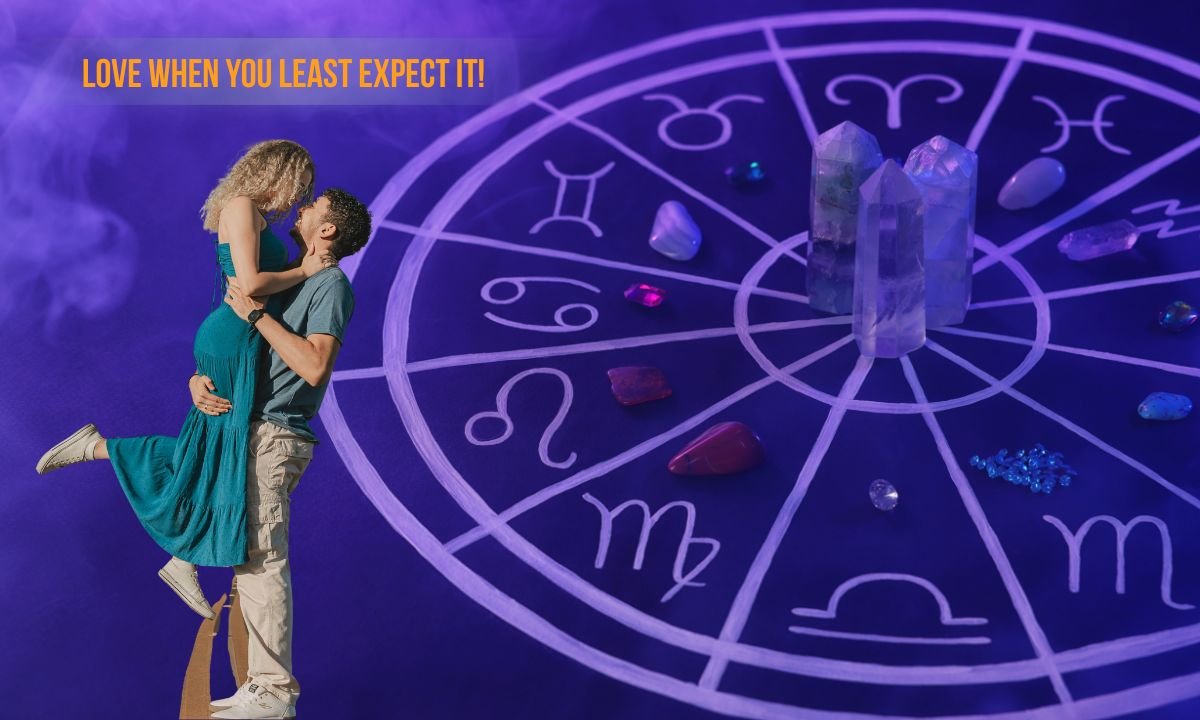 Zodiac Signs